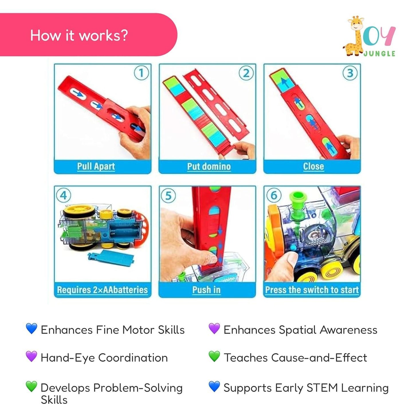 Voltico Train Toy Domino Set for Kids BPA Free Plastic with Sound Effects